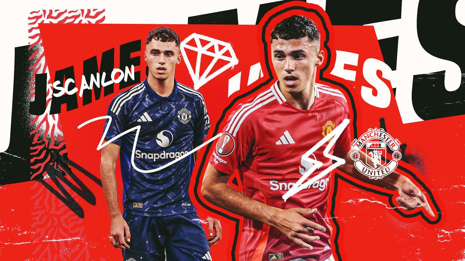 力已久的夢 力已久的夢