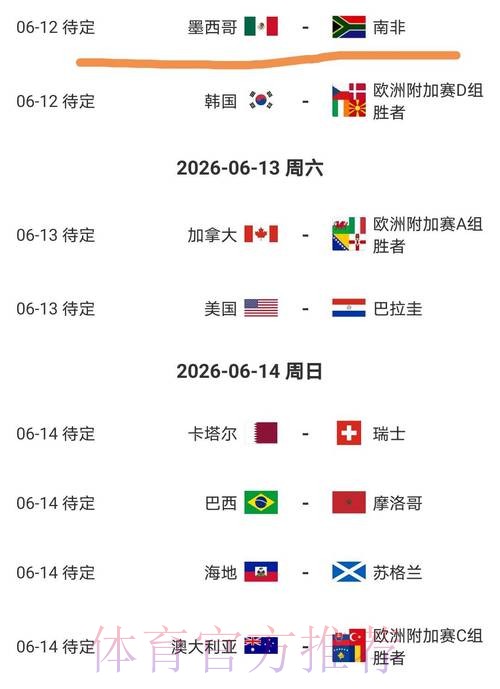2026美加墨世界杯小组赛赛程怎么看