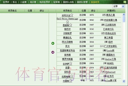 世界杯免费观看网站