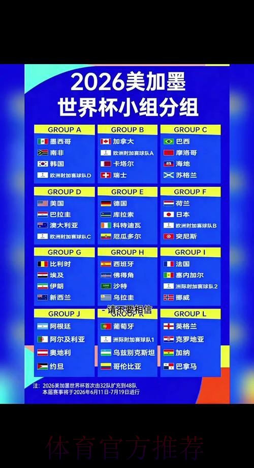 世界杯出线规则怎么看 世界杯出线规则怎么看