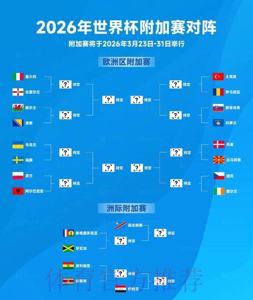 2026世界杯外围实时最新网址 2026世界杯外围实时最新网址