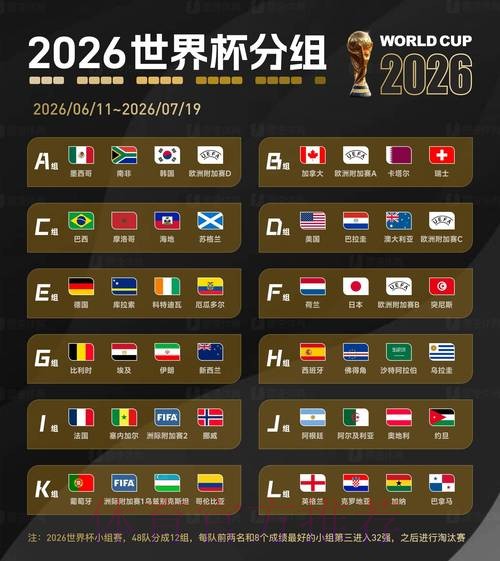 2026世界杯外围实时最新网址 2026世界杯外围实时最新网址