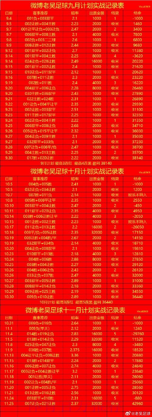 世界杯滚球最新地址入口地址 世界杯滚球最新地址入口地址